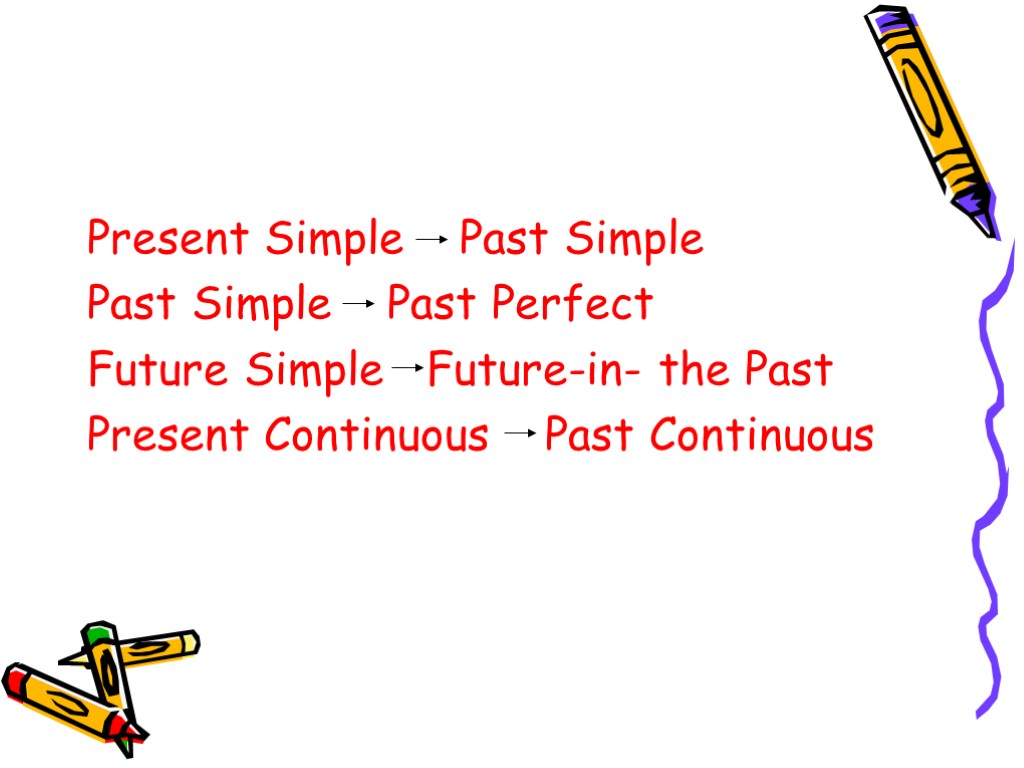 Present Simple Past Simple Past Simple Past Perfect Future Simple Future-in- the Past Present